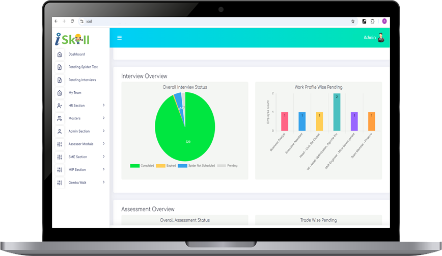 Employee Assesment Tool